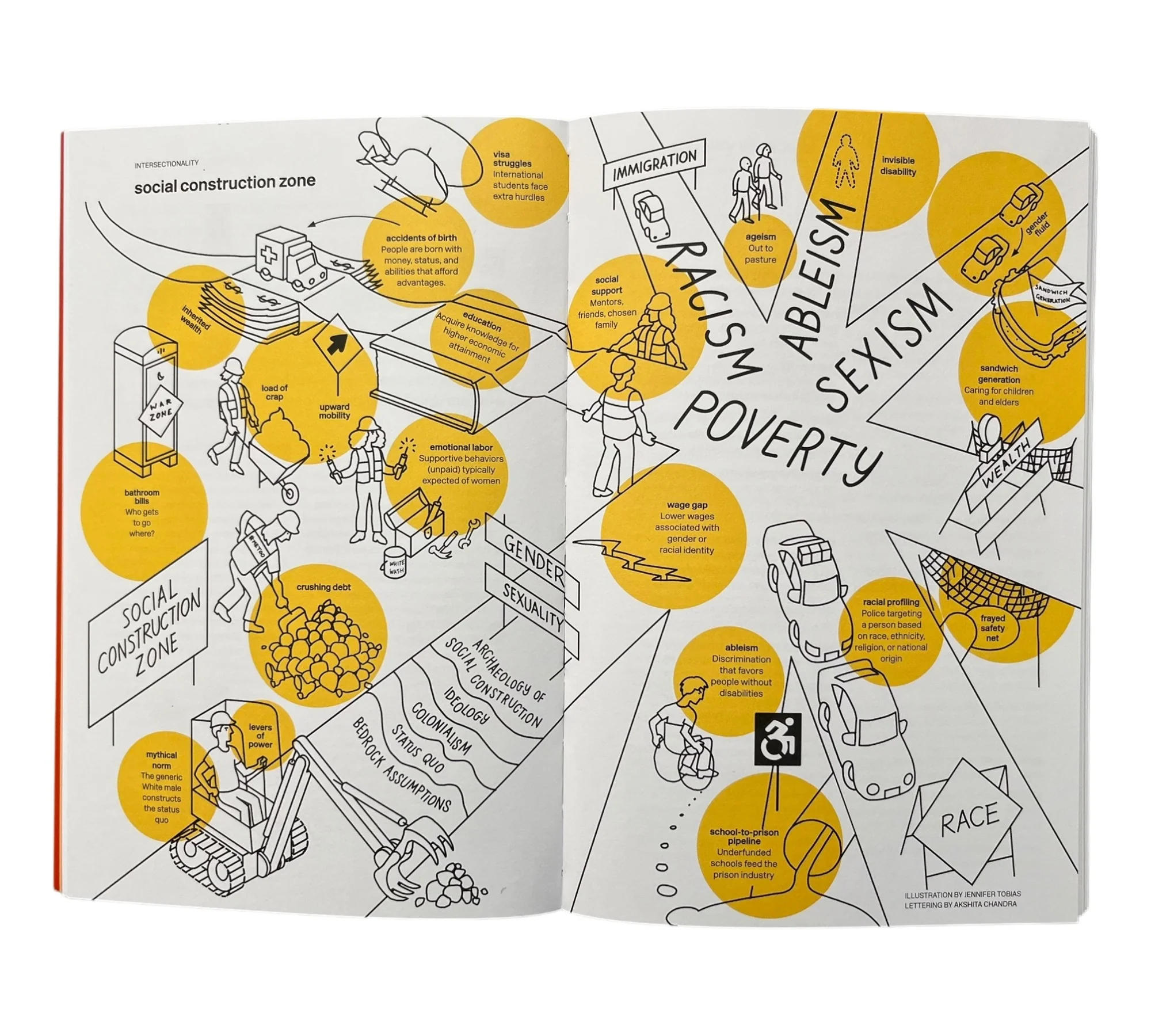 Extra Bold: A Feminist, Inclusive, Anti-racist, Nonbinary Field Guide for Graphic Designers - Image 3