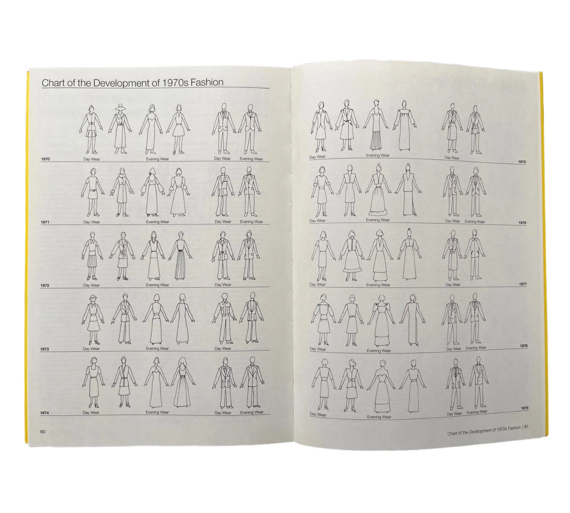 Fashion Sourcebooks: The 1970s - Image 6