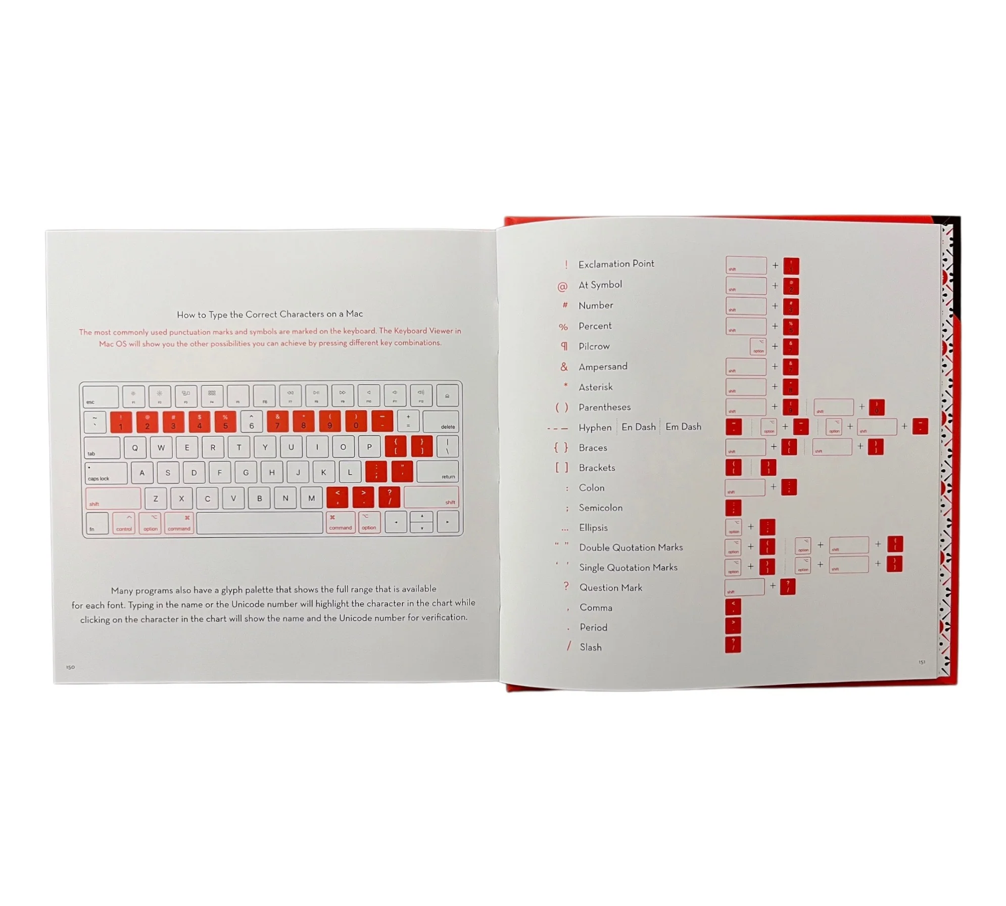 Snails and Monkey Tails: A Visual Guide to Punctuation & Symbols - Image 10